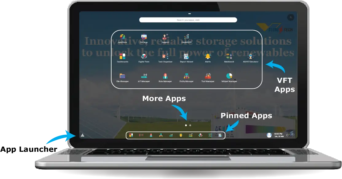 VFT IoT Platform - Monitor, Automate, Diagnose, Secure